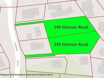 2 x Sea-View Development Sections – Each 1,200m2+