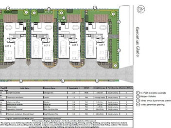 Freehold 666sqm! Ready to Build Section in Torbay
