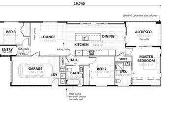 Big Land, Smart Plan, Top Spot!