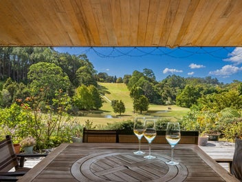 Privacy, scope and views!