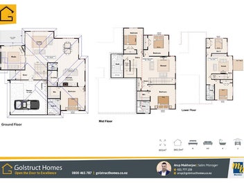 Brand New 6 Bedroom home at Arran Dr.