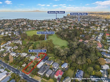Unlock the Potential – Location, Land, and Lim...