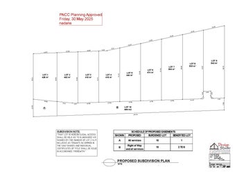 Land for Sale – Development-Ready Opportunity in K