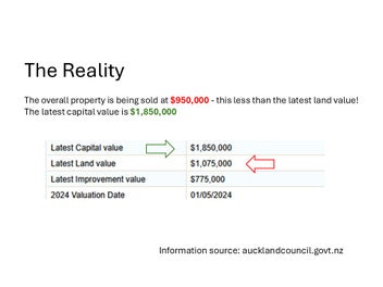 BUILDERS & RENOVATORS - OFFERED AT 51.35% OF CV!
