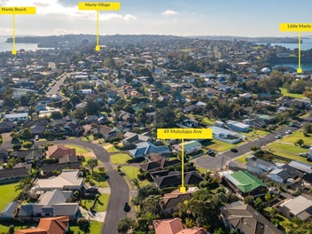 Sunny, Single- Level & Location Plus