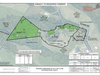 A Growers Haven: Nature, Nourishment and Subdivide