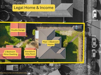 ** FINAL NOTICE** Legal Home & Income