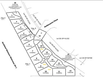 Still house hunting? Time to build?