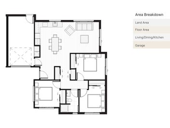 3 Bed, 2 Bath, & Unlimited Reasons to Call It Home