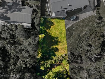 Location | Opportunity | Space