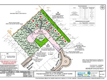 Exclusive House & Land Packages - Geoff Geering Dr