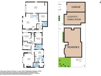 Home plus Potential Income - Interested?
