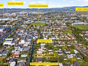 THAB ZONE SITE - Action Needed!