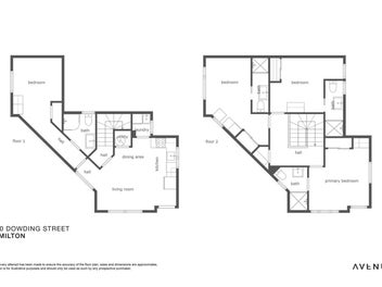 Smart Investment In Prime Location