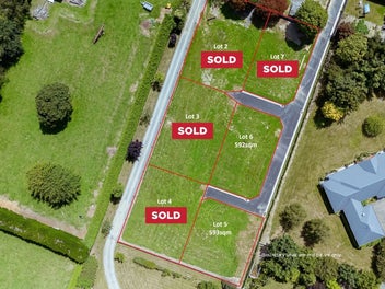 Unique opportunities