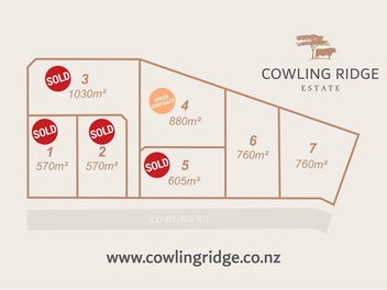 Rural Vibe on City Fringe