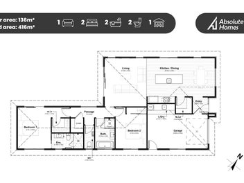 Premium 2-bed House & Land Package