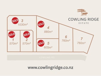 Rural Vibe on City Fringe