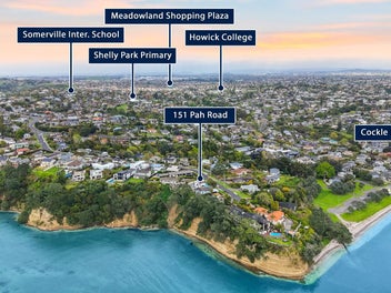 Time for change, Must sell