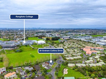 Home & Income Haven - Rangitoto Zone