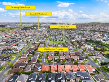 FINAL Call to Action - AUCTION 5 NOVEMBER, 12PM