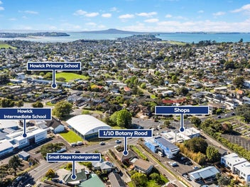 A Smart Move for All Buyers