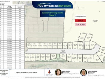 Luxmore Developments - Stage 2