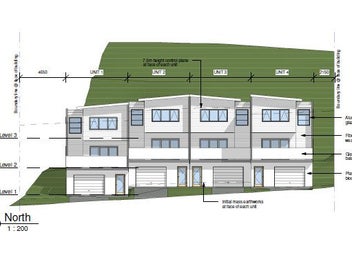 Builder Developer Opportunity close to town!