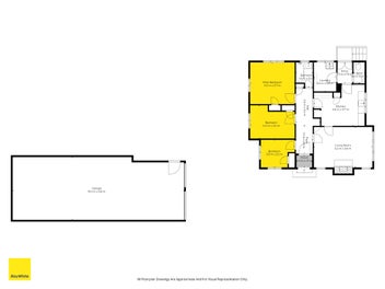 Develop or Build your Investments HERE!