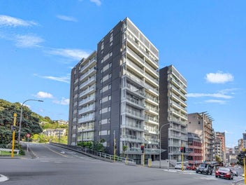 Your Wellington City Base - Sorted