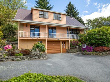 Location + Potential