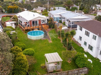 Options Galore - Potential Plus!