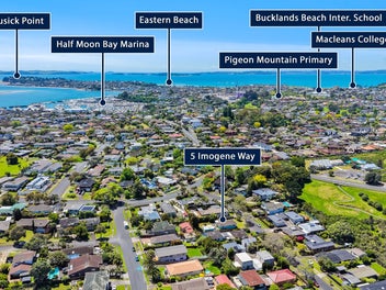 Prime 713sqm MHS Landholding