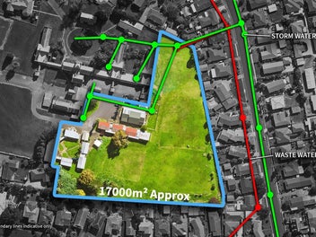 17,190m2 of Flat Land!