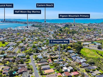 Prime 713sqm MHS Landholding