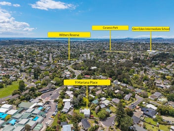 #TheBigEvent - Quick-Start Development!