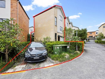 Smart Start Home or Savvy Investment