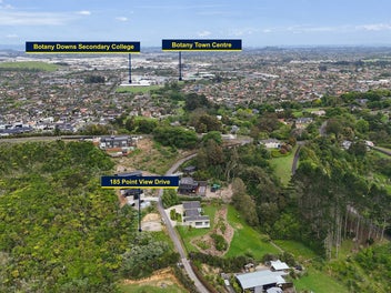 Calling Dream Home Seekers