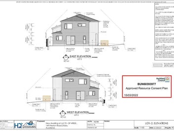 Builders, Developers & Promoters : Ready to Build