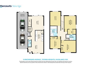 Owners Exit Investment - Fletcher Home