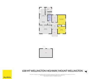 Potential + Location - Renovator's Dream