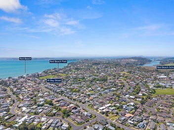 Time To Get Excited – Entry Level