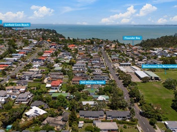 Calling All Developers & Investors!