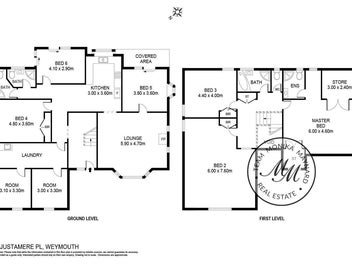 #THEDAY - Big, Bright & Beautiful