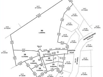 Mortgagee Sale - Prime Development Potential