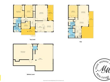 #THEDAY - 1092sqm Home & Income Opportunity
