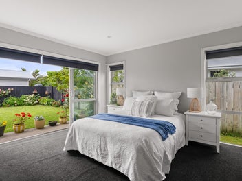 Right size, right spot, right now