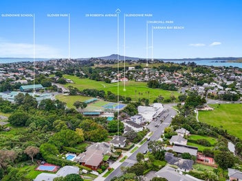 Family Living with Future Potential