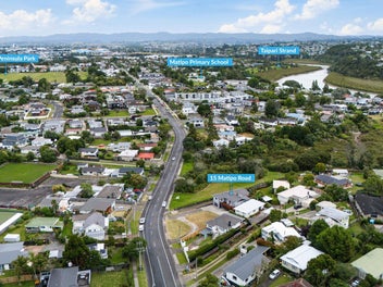 Home, Land, Location, Leverage