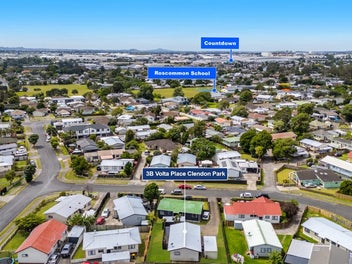 Investment Opportunity -Add Potential